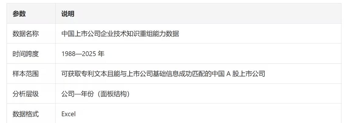 知识重组 购并策划中“创造”与“复用”的双轮驱动